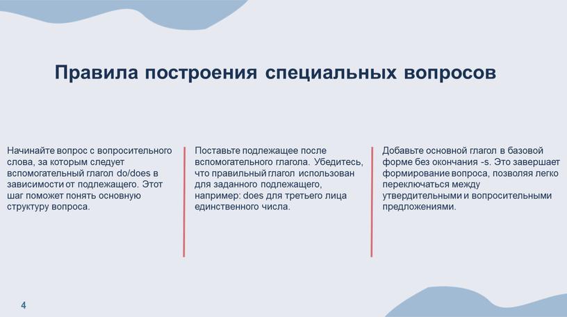 Правила построения специальных вопросов