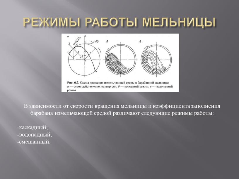 РЕЖИМЫ РАБОТЫ МЕЛЬНИЦЫ В зависимости от скорости вращения мельницы и коэффициента заполнения барабана измельчающей средой различают следующие режимы работы: -каскадный; -водопадный; -смешанный