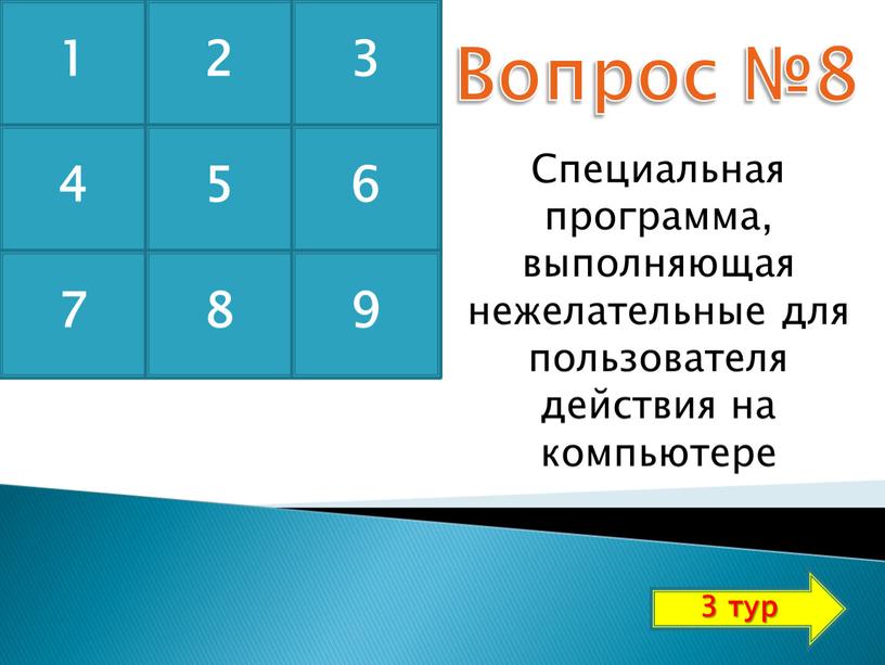 Вопрос №8 Специальная программа, выполняющая нежелательные для пользователя действия на компьютере 1 2 3 4 5 6 7 8 9 3 тур