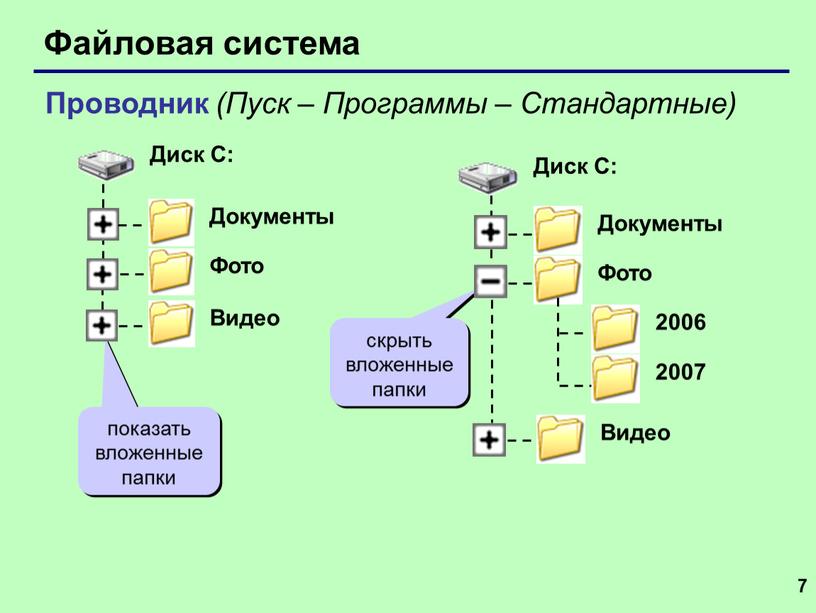 Файловая система Проводник (Пуск –