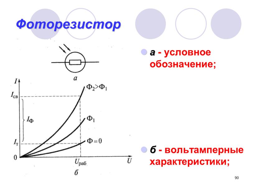 Фоторезистор а - условное обозначение; б - вольтамперные характеристики;