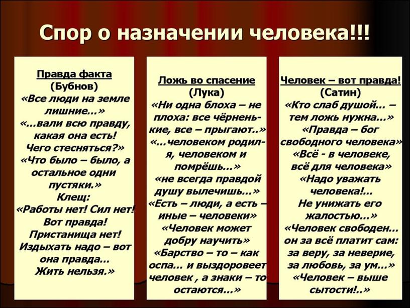 Презентация к семинару по теме: Эволюция образа человека в творчестве М.Горького