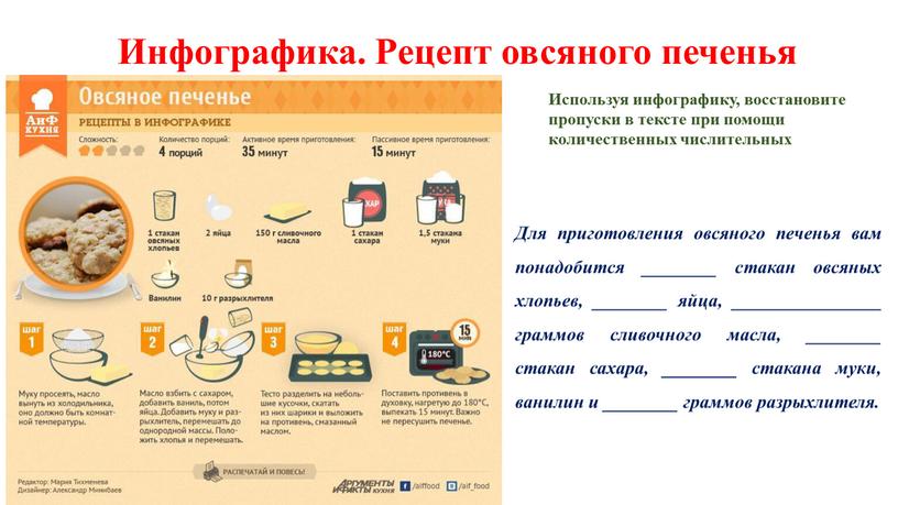 Инфографика. Рецепт овсяного печенья