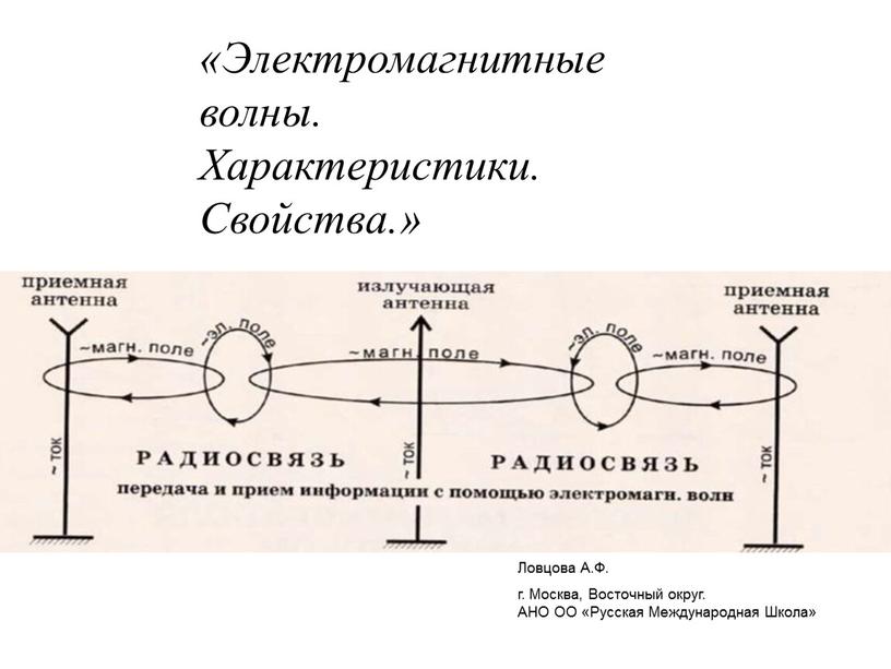 Ловцова А.Ф. г. Москва, Восточный округ