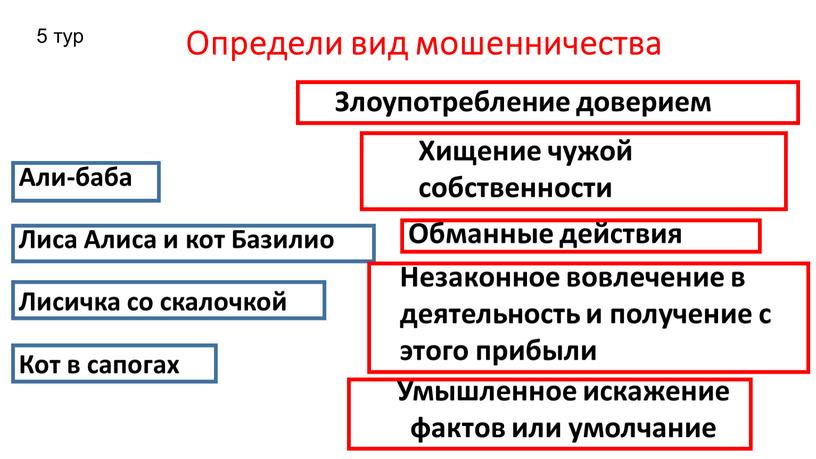 Определи вид мошенничества Али-баба