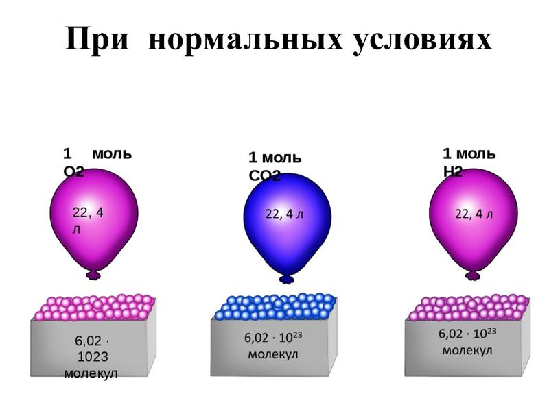 При нормальных условиях