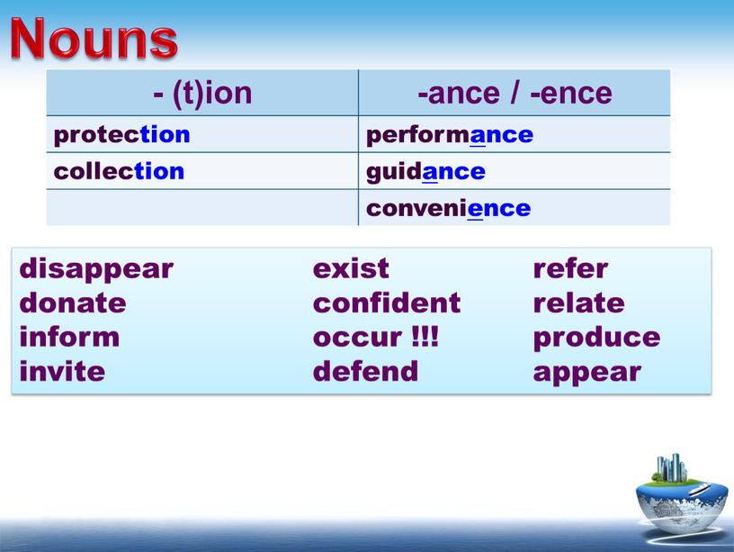 Nouns - (t)ion -ance / -ence protection performance collection guidance convenience disappear exist refer donate confident relate inform occur !!! produce invite defend appear