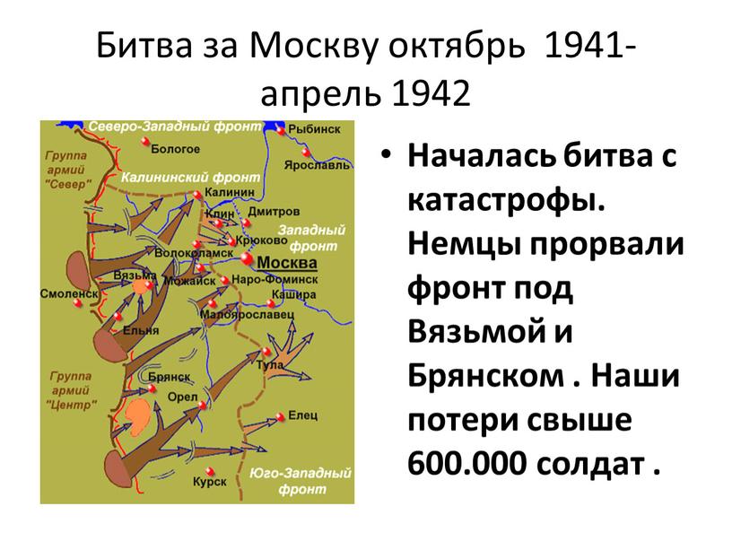 Битва за Москву октябрь 1941-апрель 1942