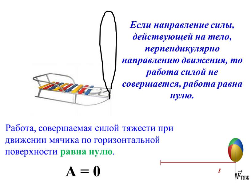 Работа, совершаемая силой тяжести при движении мячика по горизонтальной поверхности равна нулю