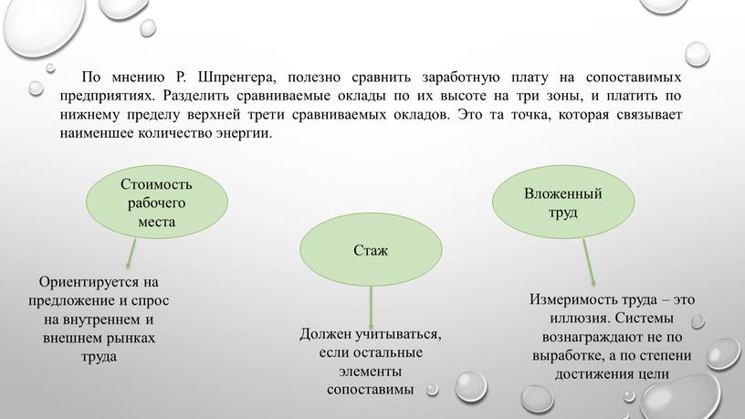 По мнению Р. Шпренгера, полезно сравнить заработную плату на сопоставимых предприятиях