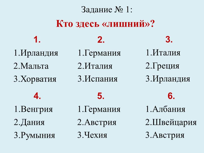 Германия 2.Италия 3.Испания 3