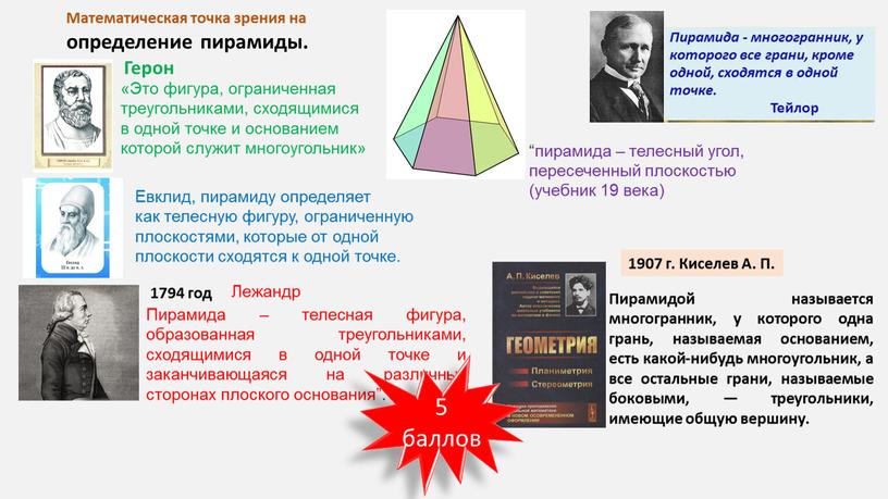 Это фигура, ограниченная треугольниками, сходящимися в одной точке и основанием которой служит многоугольник» определение пирамиды