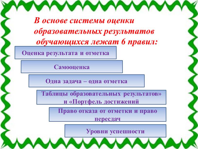 В основе системы оценки образовательных результатов обучающихся лежат 6 правил: