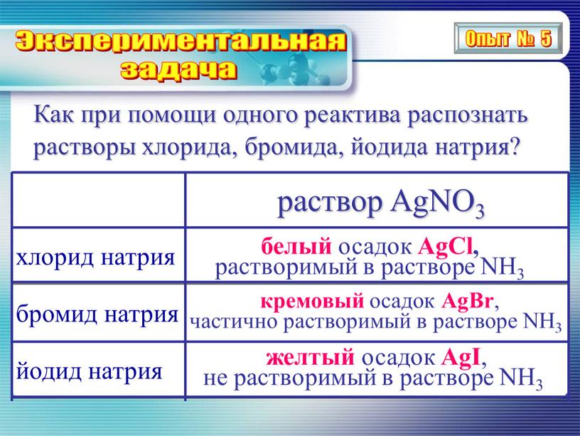 Как при помощи одного реактива распознать растворы хлорида, бромида, йодида натрия?