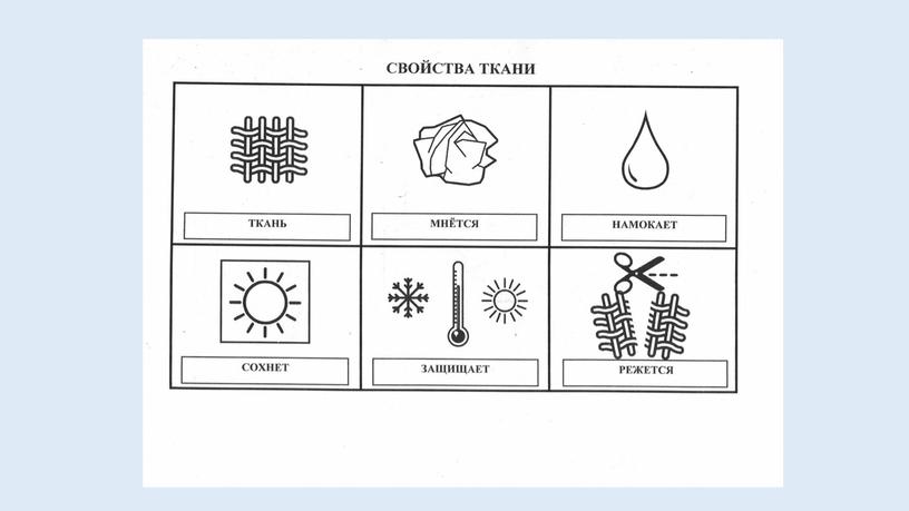 Презентация к уроку Ручного труда для детей с ТМНР "Ткани и их свойства"