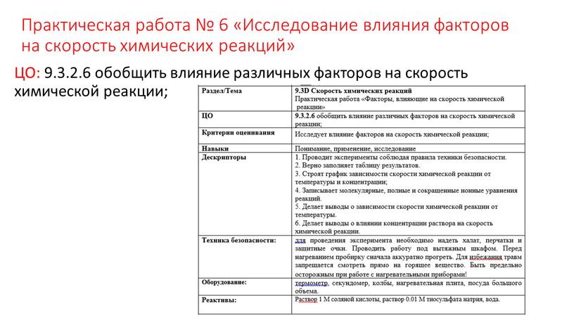 Практическая работа № 6 «Исследование влияния факторов на скорость химических реакций»