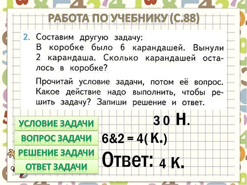 Работа по учебнику (с.88) Условие задачи вопрос задачи решение задачи ответ задачи 3 0 н