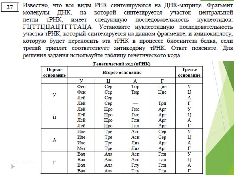 Разбор демо-версии ЕГЭ по биологии