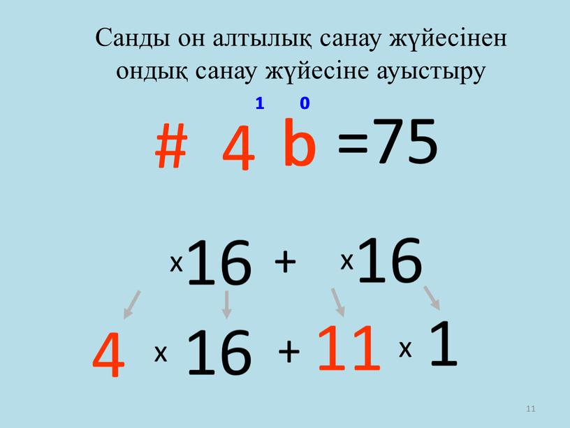 Санды он алтылық санау жүйесінен ондық санау жүйесіне ауыстыру 0 1 b 4 # 0 b 16 1 4 + 16 1 + 16 4…