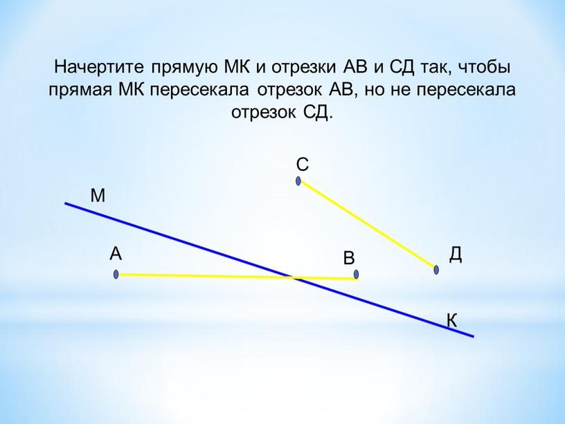 Начертите прямую МК и отрезки АВ и