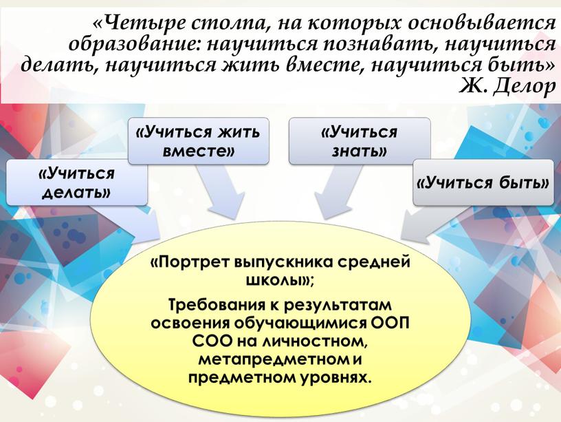 Четыре столпа, на которых основывается образование: научиться познавать, научиться делать, научиться жить вместе, научиться быть»