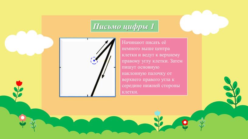 Письмо цифры 1 .