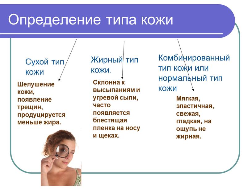 Определение типа кожи Сухой тип кожи