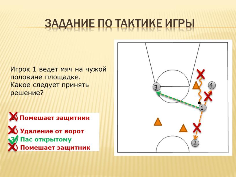 Задание по тактике игры Игрок 1 ведет мяч на чужой половине площадке