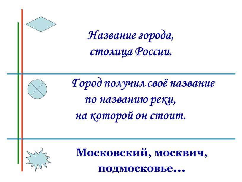 Название города, столица России