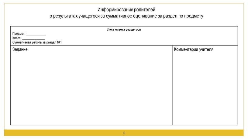 Информирование родителей о результатах учащегося за суммативное оценивание за раздел по предмету