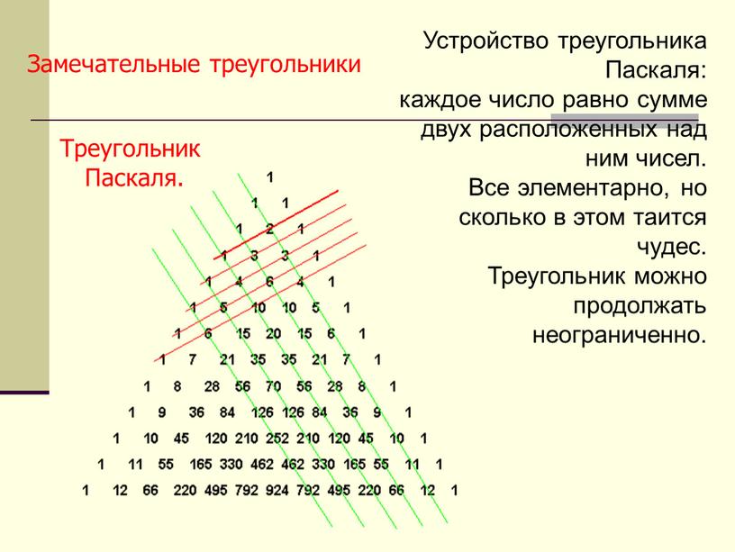 Треугольник Паскаля. Устройство треугольника