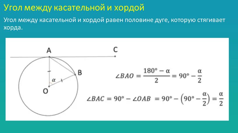 Угол между касательной и хордой