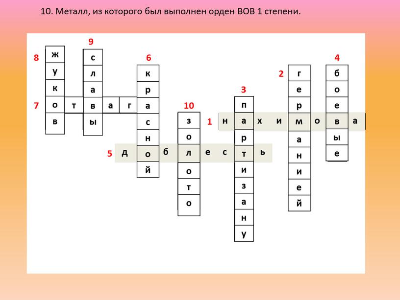 Металл, из которого был выполнен орден