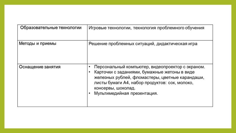 Образовательные технологии Игровые технологии, технология проблемного обучения