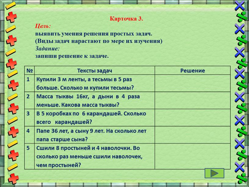 Тексты задач Решение 1 Купили 3 м ленты, а тесьмы в 5 раз больше