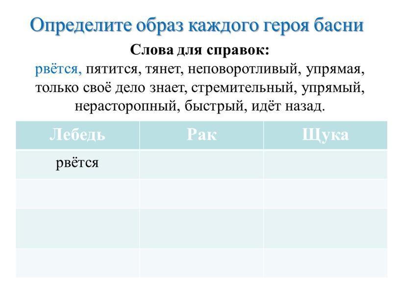 Определите образ каждого героя басни