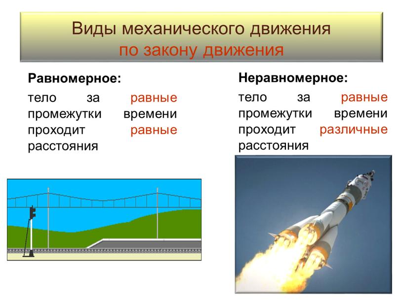 Виды механического движения по закону движения