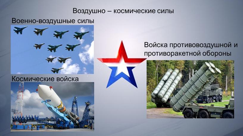 Воздушно – космические силы Военно-воздушные силы