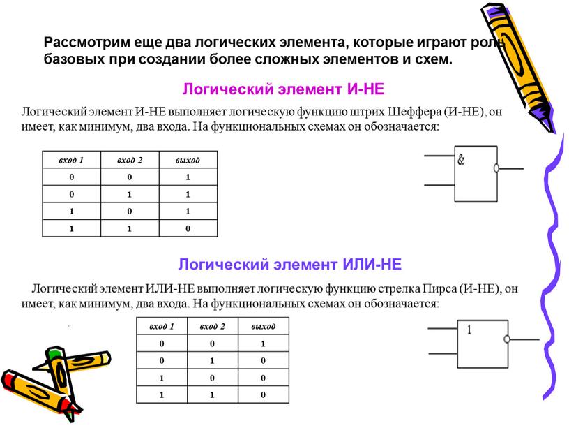 Рассмотрим еще два логических элемента, которые играют роль базовых при создании более сложных элементов и схем