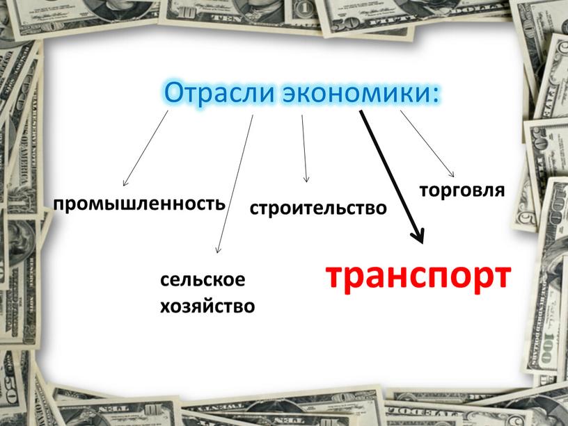 Отрасли экономики: транспорт