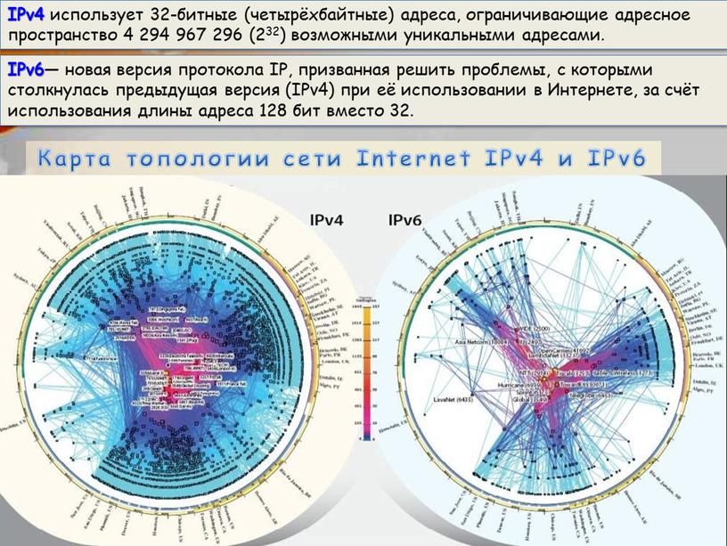 МОУ СОШ №6 г. Реутов Автор: IPv6 — новая версия протокола