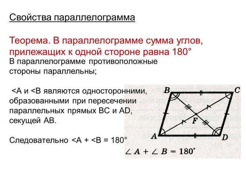 Свойства параллелограмма Теорема