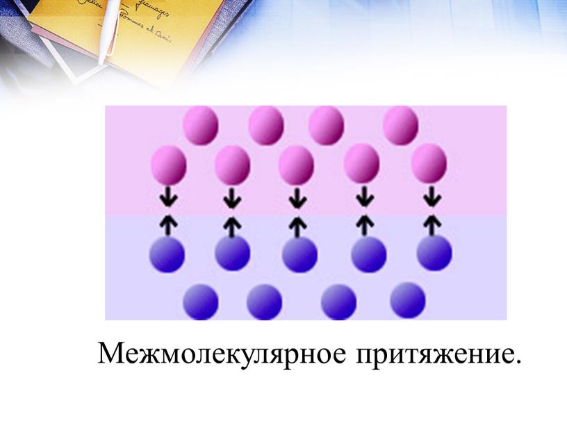 Межмолекулярное притяжение.