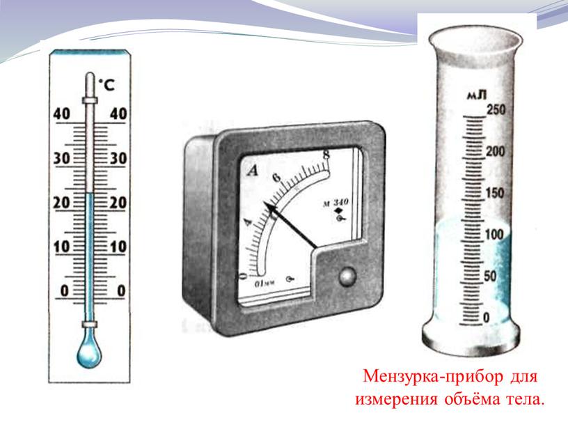 Мензурка-прибор для измерения объёма тела