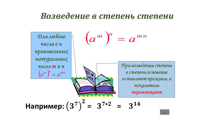 Возведение в степень степени Для любого числа a и произвольных натуральных чисел m и n