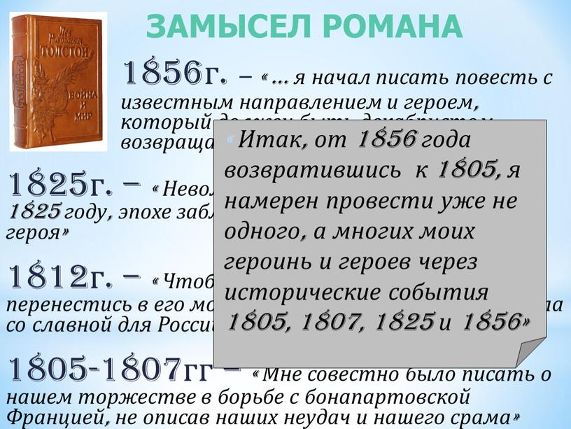 ЗАМЫСЕЛ РОМАНА 1856г. – « … я начал писать повесть с известным направлением и героем, который должен быть декабристом, возвращающимся с семейством в