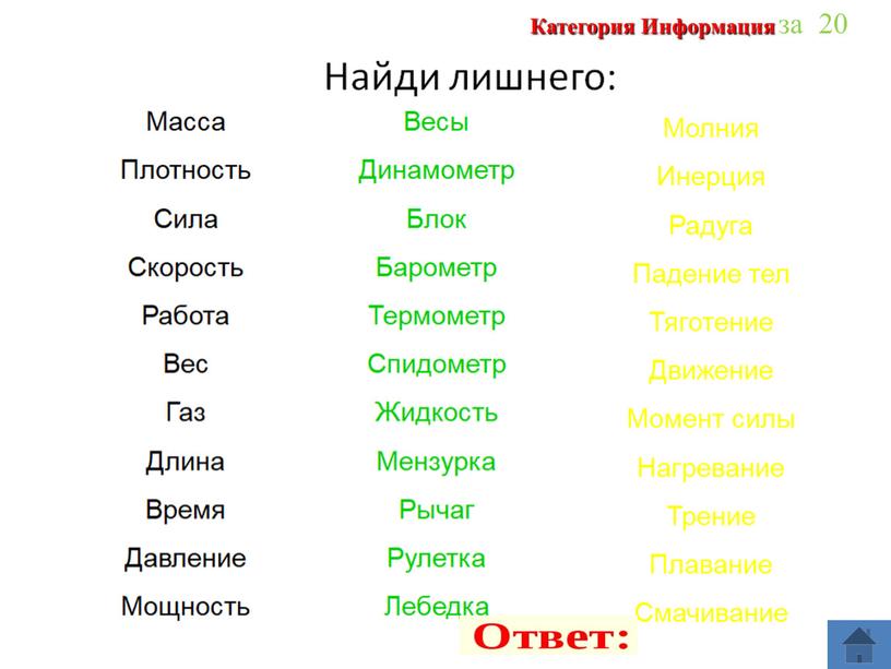 Ответ: Категория Информация за 20