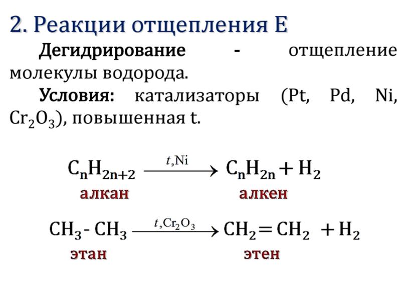 Презентация "Алканы"