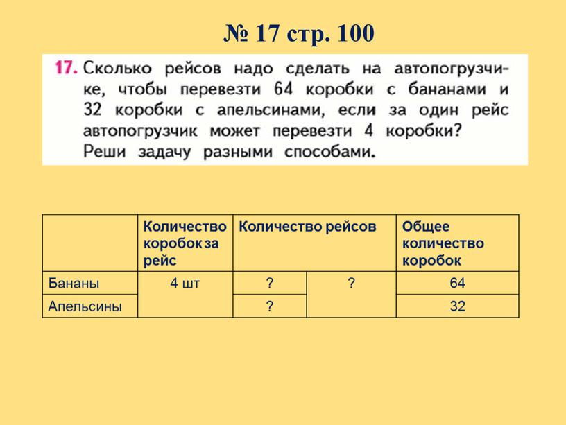 Количество коробок за рейс Количество рейсов