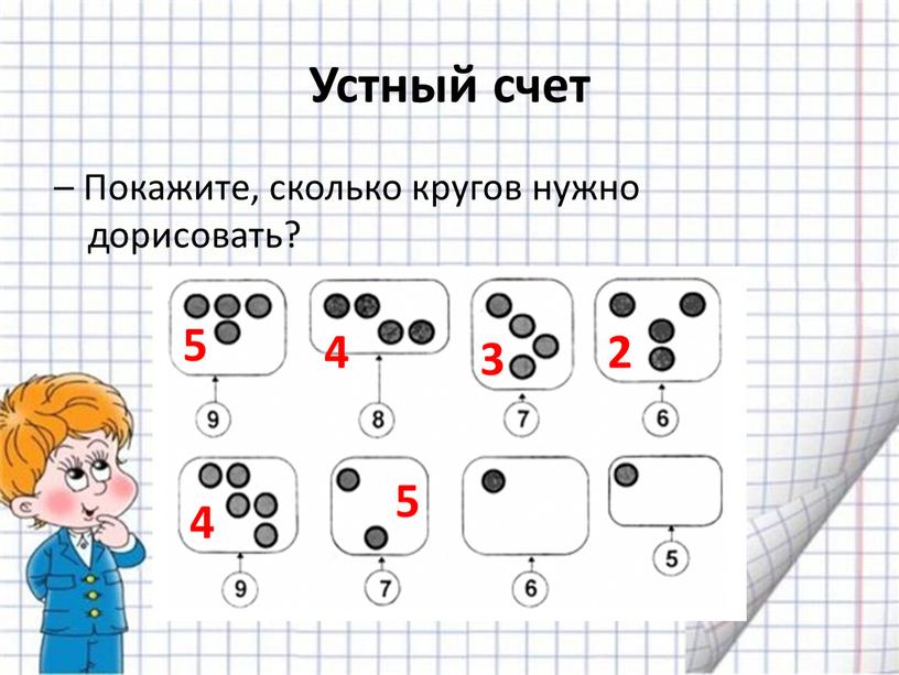 Устный счет – Покажите, сколько кругов нужно дорисовать? 5 4 3 2 4 5